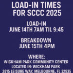 load copy